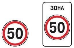 Малюнок до питання 1: У яких випадках за допомогою дорожніх знаків вводяться постійні обмеження швидкості руху?