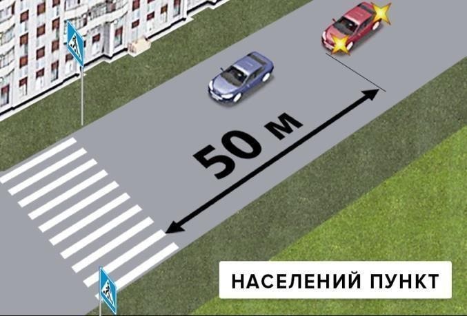 Малюнок до питання 6: Чи дозволено обгін у даній ситуації?
