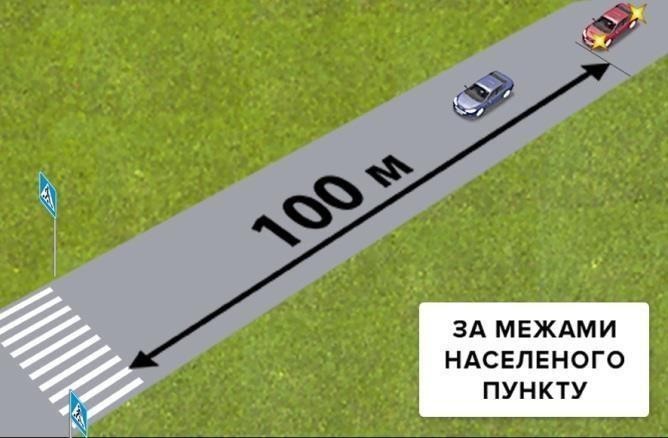 Малюнок до питання 7: Чи дозволено обгін у даній дорожній ситуації?