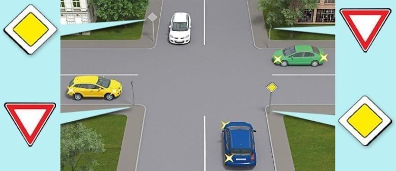 Малюнок до питання 76: Яка черговість проїзду автомобілів на даному перехресті?