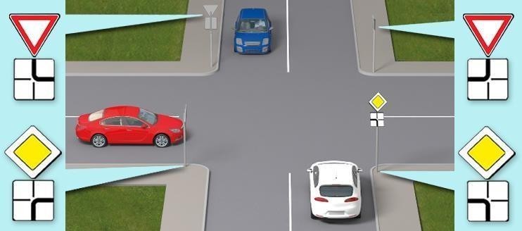 Малюнок до питання 89: Яка черговість проїзду автомобілями даного перехрестя?