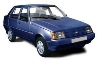 Малюнок до питання 7: З якого віку надається право на керування транспортними засобами категорії В?