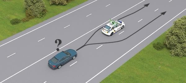 Малюнок до питання 5: Чи дозволено водієві синього автомобіля виконати випередження автомобіля що супроводжує колону і рухається з…