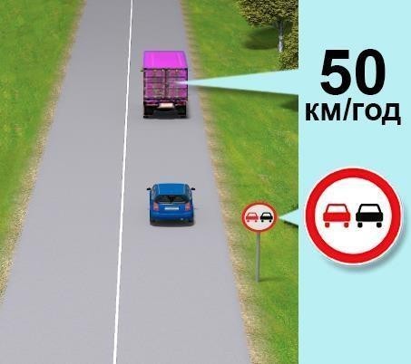 Малюнок до питання 274: Чи дозволено водієві синього автомобіля виконати обгін вантажного автомобіля, що рухається зі швидкістю 50…