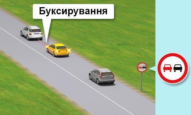 Малюнок до питання 288: Чи дозволено водієві сірого автомобіля виконати обгін у зображеній ситуації?
